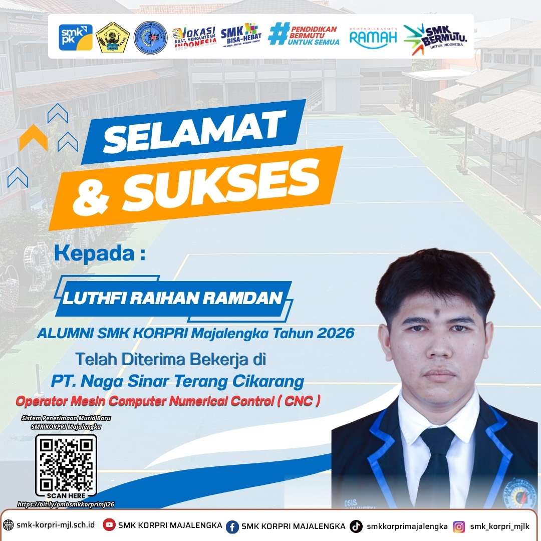 Luthfi Raihan Ramdan