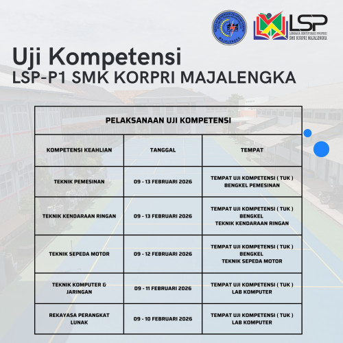 Tanggal Tanggal Penting LSP P1 SMK KORPRI Majalengka
